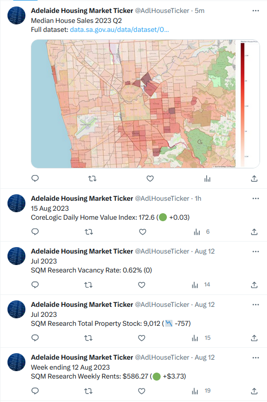 Adelaide Housing market ticker screenshot of twitter feed.